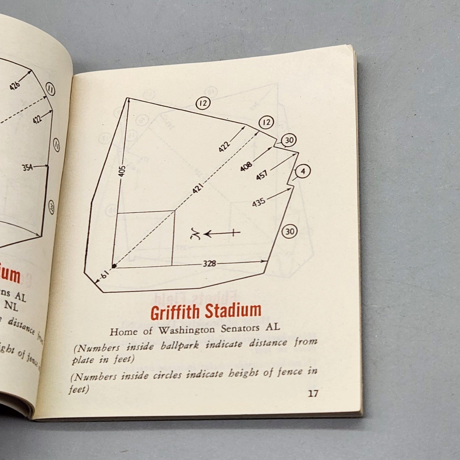 Vintage Gillette World Series Record Book One Size Red White MLB Baseball 1953