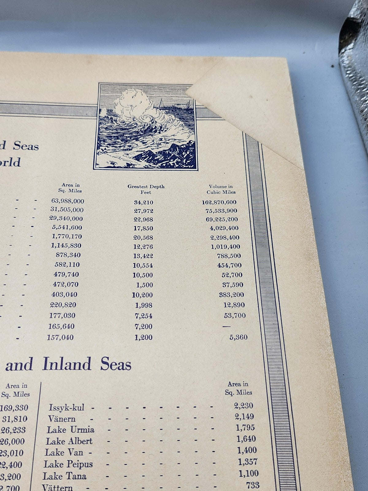 Vintage Hammond's New Era Atlas Of The World C.S. Hammond Red HC USA 1942 Maps